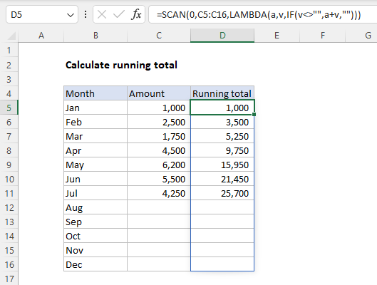  Calculate running total with the SCAN function