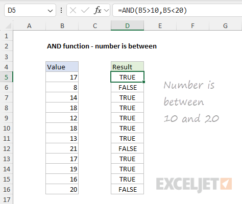 Using AND to test if a value is between two numbers