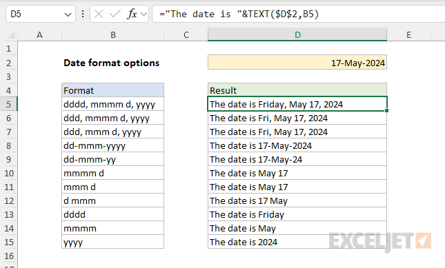 Formatting the same date with different date format codes