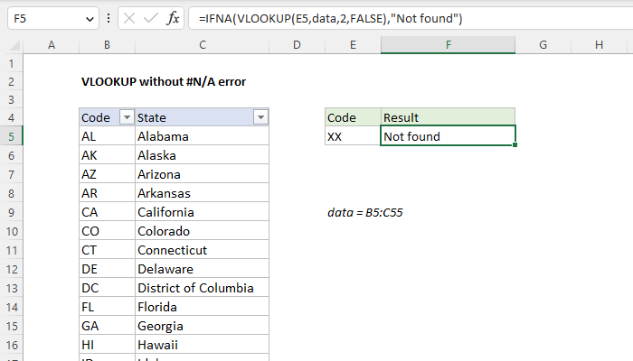 VLOOKUP without #N/A error