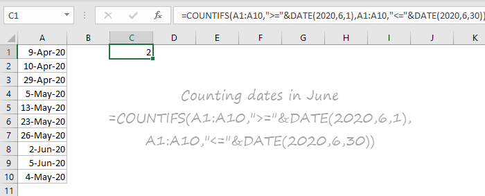 COUNTIFS example - count dates in june