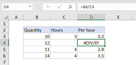 Excel #DIV/0!  error example