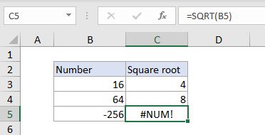Excel #NUM! error example