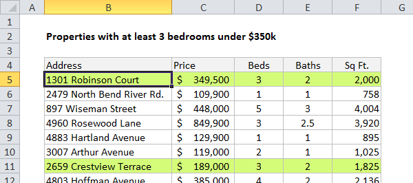Conditional formatting to highlight property listings
