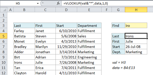 VLOOKUP with wildcards - asterisk is concatenated to the lookup value