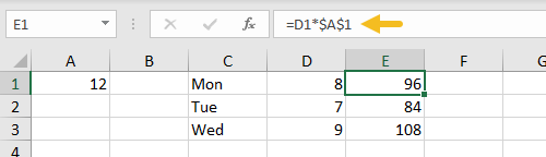 Absolute reference example after value in A1 is changed