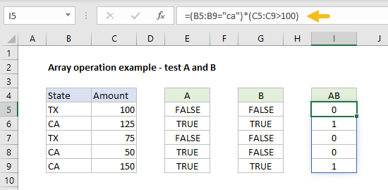 Array operation example test a and b