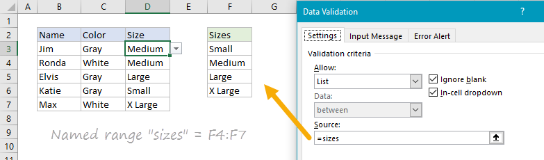 Data validation dropdown menu values with named range