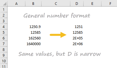 General number format in narrow column