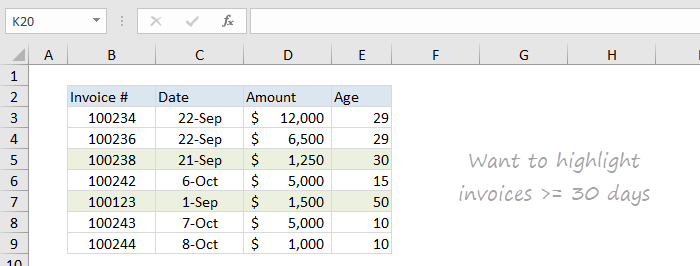 Sample screenshot - how to highlight overdue invoices