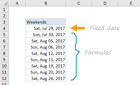 Example list of weekend dates only