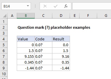 Question mark placeholder examples
