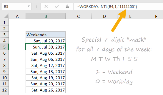 Using WORKDAY.INTL to generate weekend dates only