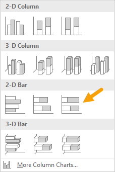 Select 100% stacked bar option under 2d bar charts
