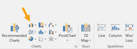 Click the insert column chart icon on the ribbon