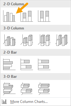 Select clustered column option