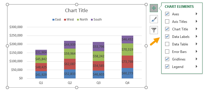 Add data labels to chart