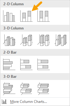 Select the stacked column option
