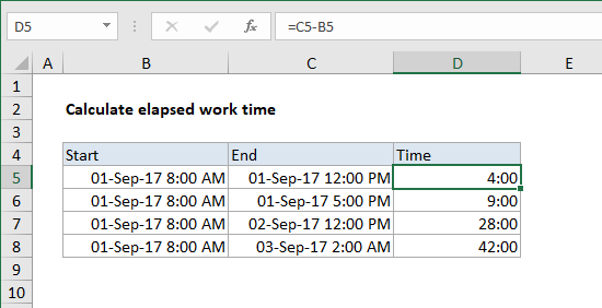 Elapsed time in hours with date and time together