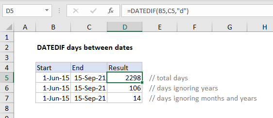 DATEDIF difference in days
