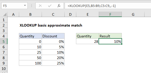 XLOOKUP - basic approximate match example