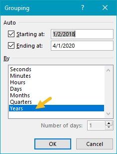 Pivot table count by year date group settings