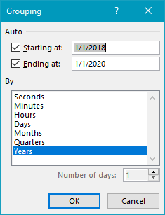 Date grouped by year only