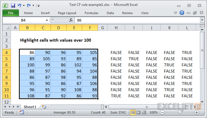 Select the data and start a new conditional formatting rule