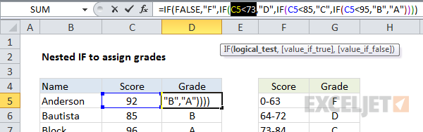 Using F9 check a nested IF that assigns grades