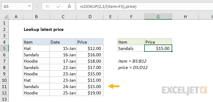 LOOKUP function to find last match with unsorted data