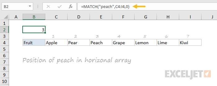 Using MATCH to find position in a horizontal range