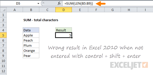 SUM function in Excel 2010 incorrect result