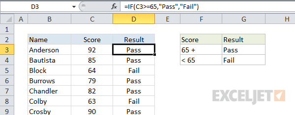 Basic IF function - with a value added for false
