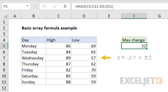 Basic array formula example