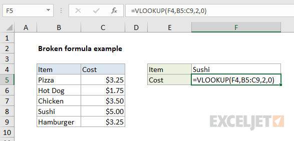 Broken formula - Excel shows formula but no result