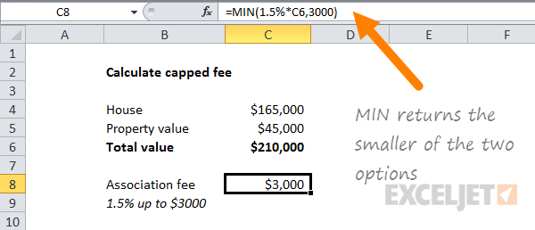 Using the MIN function to calculate a capped fee