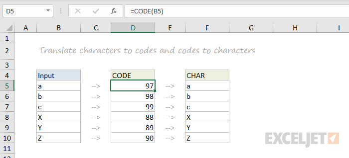 CODE and CHAR function examples