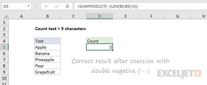 Correct result after coercion with double negative