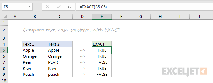 EXACT function example