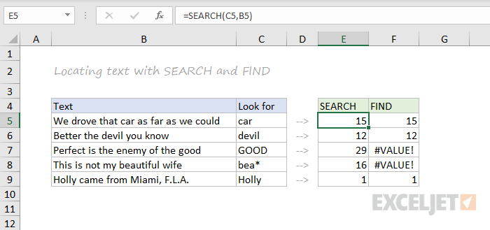 FIND and SEARCH function examples