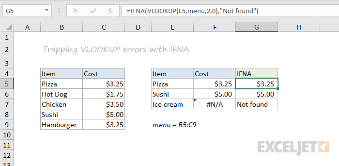 IFNA function with VLOOKUP example