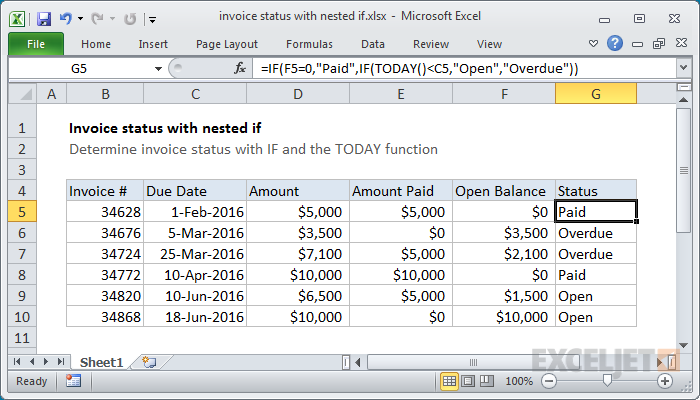 Calculating invoice status with a nested IF