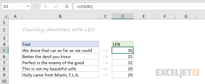 LEN function example