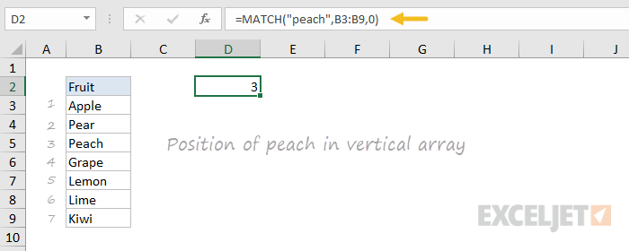 Using MATCH to find position in a vertical range