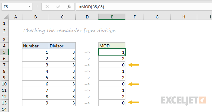 MOD function example