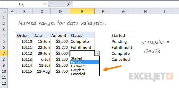 Data validation with named range example
