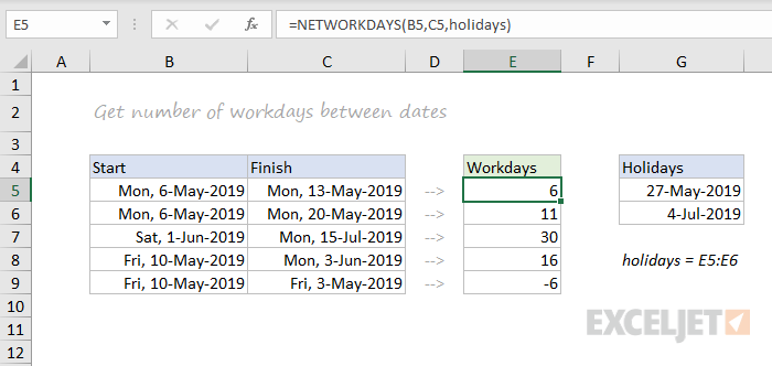 NETWORKDAYS function example
