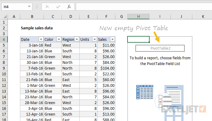New empty pivot table staring at cell H4