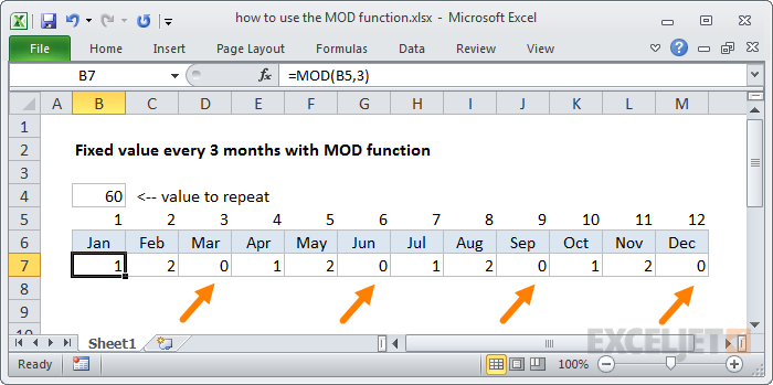 The MOD function gives us zero every 3 months