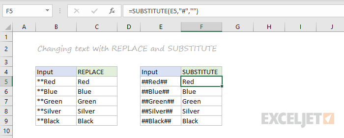 REPLACE and SUBSTITUTE function examples